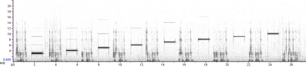 spektrogram testovací nahrávky iPhone