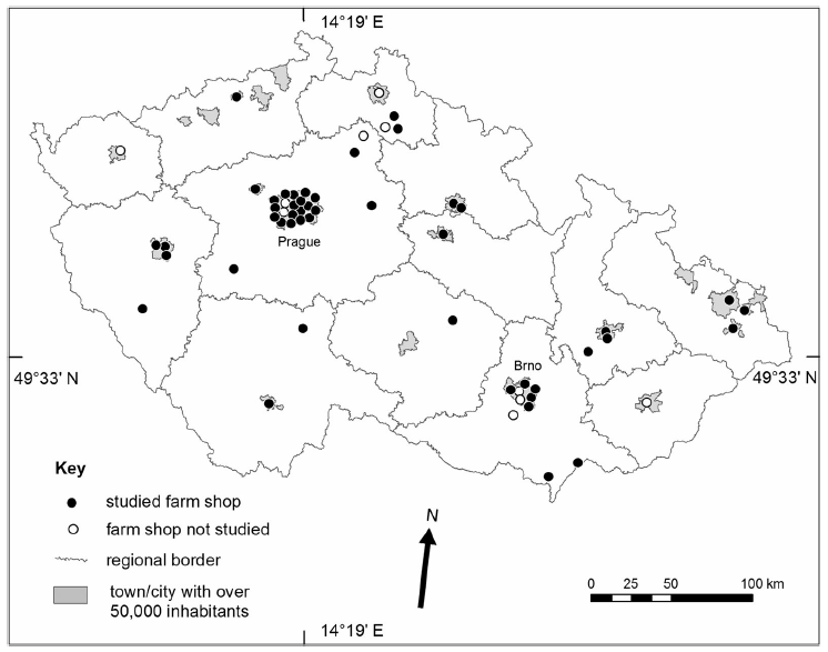 The space distribution of farmer’s shops in 2014, source: the author of the study.