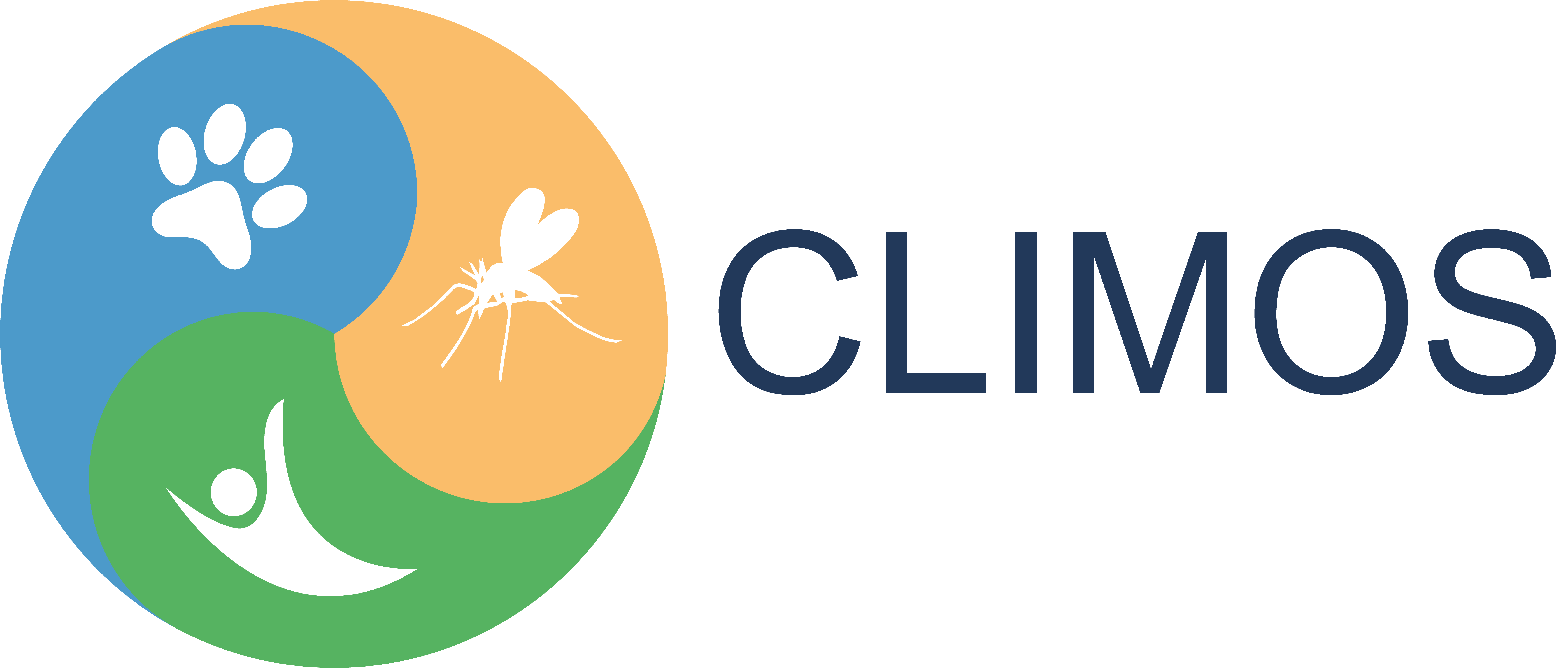CLIMOS logo