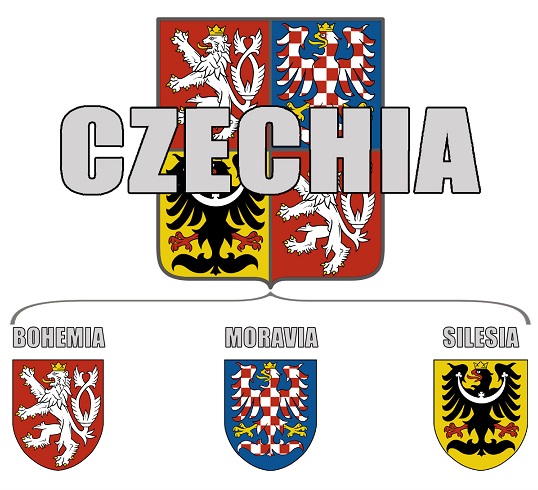 Konference: Czechia - již rok oficiální