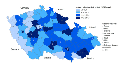 Čerpání dotací na inovace v Česku – kde a kdo