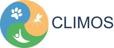 logo projektu CLIMOS
